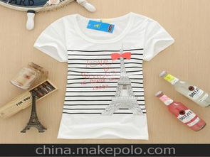 女代理加盟供應商,價格,女代理加盟批發市場 