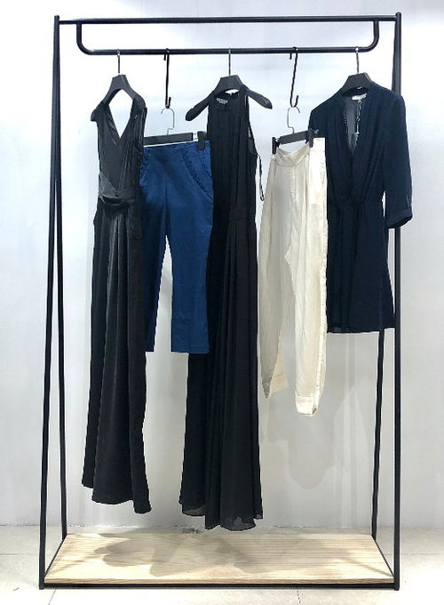 品牌折扣女裝 自在隨性特價連衣裙尾貨批發及淘寶代銷攻略